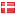 natmus.dk hosted country